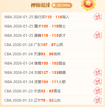 葡超烽火戏,诸侯,弱旅争锋,万博manbetx体育平台,万博体育官网,万博体育app下载,ManBetX,SPORTS