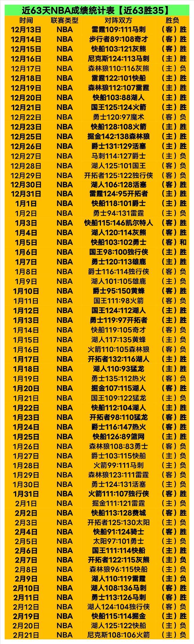 ARC,走红引高层,变动,万博manbetx体育平台,万博体育官网,万博体育app下载,ManBetX,SPORTS