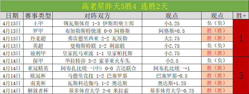 波爾塔盧皮,確認蘇亞雷,斯將繼續效,万博manbetx体育平台,万博体育官网,万博体育app下载,ManBetX,SPORTS