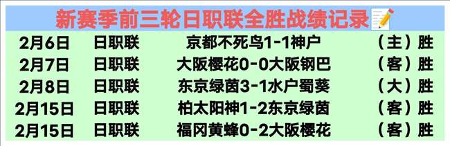 Legion RTX,Ti,联想周末特,万博manbetx体育平台,万博体育官网,万博体育app下载,ManBetX,SPORTS