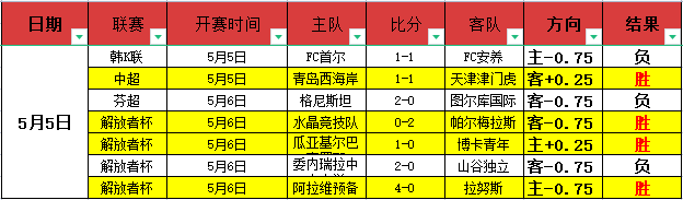徐根宝强调,国足唯有世,界杯入场券,万博manbetx体育平台,万博体育官网,万博体育app下载,ManBetX,SPORTS