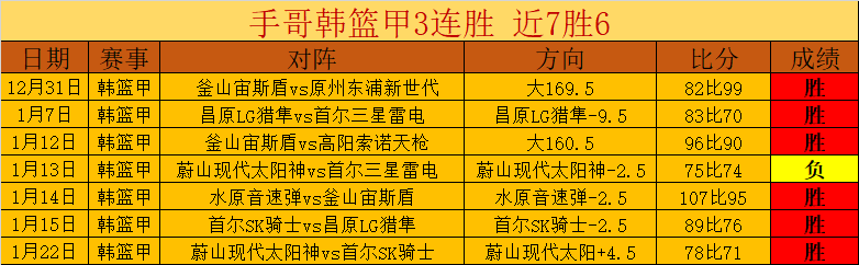 日凌晨,点华沙国际,体育场,万博manbetx体育平台,万博体育官网,万博体育app下载,ManBetX,SPORTS