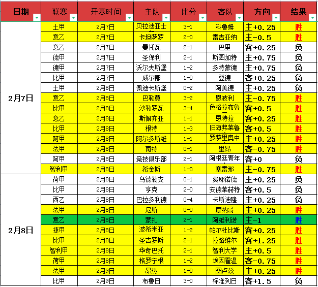 阿莫林展望,成为曼联主,教练的心愿,万博manbetx体育平台,万博体育官网,万博体育app下载,ManBetX,SPORTS