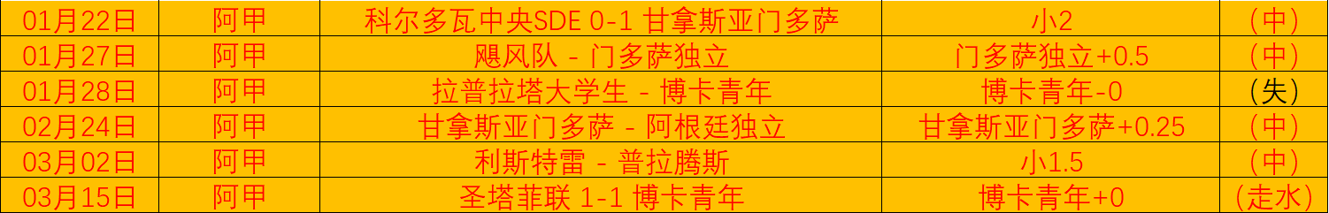 足球赛事,赛哈特海湾,与吉达联合,万博manbetx体育平台,万博体育官网,万博体育app下载,ManBetX,SPORTS