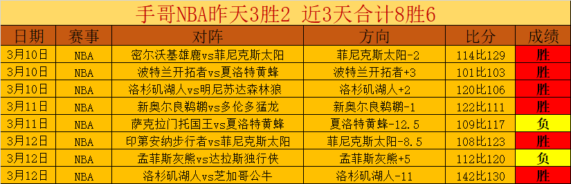 足球赛事,赛哈特海湾,与吉达联合,万博manbetx体育平台,万博体育官网,万博体育app下载,ManBetX,SPORTS