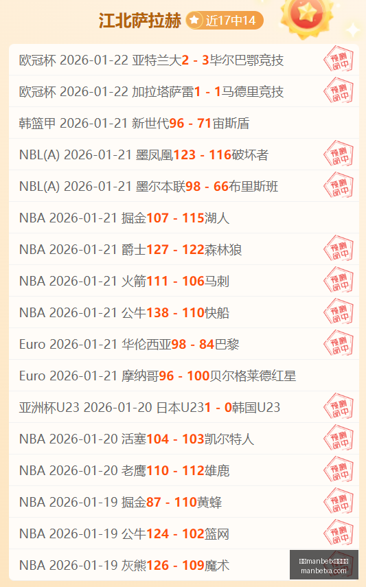 万博,体育平台万,体育平台突,万博manbetx体育平台,万博体育官网,万博体育app下载,ManBetX,SPORTS