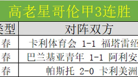 “8月15日凌晨3点华沙国际体育场，欧冠冠军皇马对决欧罗巴冠军亚特兰大，欧超杯赛事即将开战——竞彩数据解析”