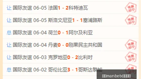 2026世界杯前瞻万博体育官网：葡萄牙激战正酣，乌兹别克斯坦面临提前出局风险